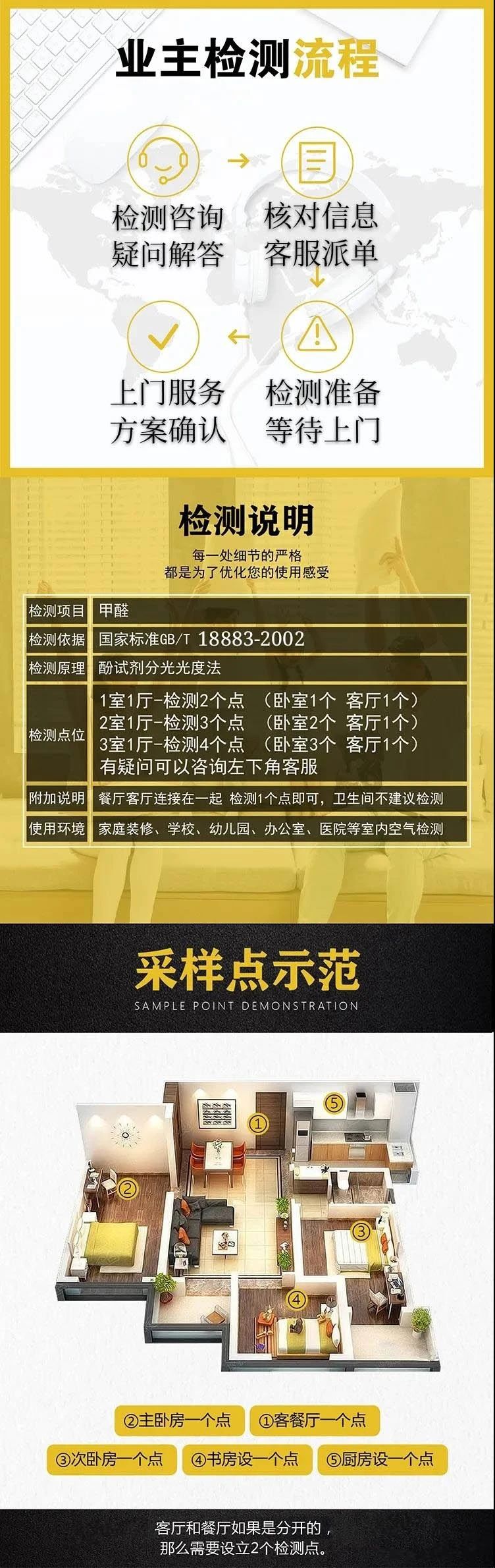 科普室內(nèi)空氣檢測整個(gè)流程背后的秘密！